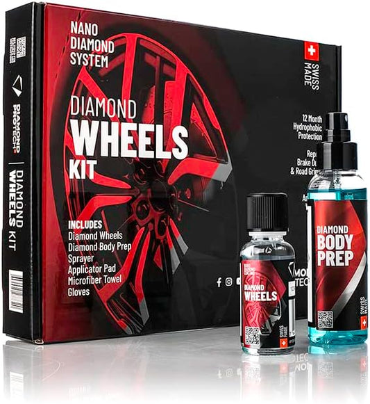 Diamond Wheels Kit